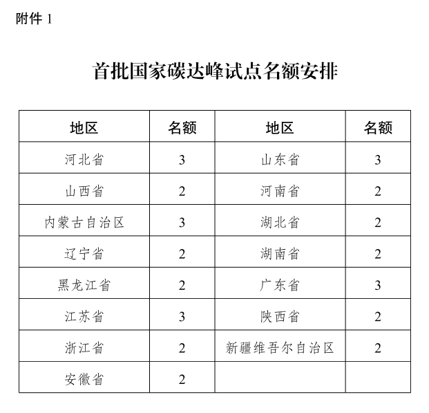 1699259287275022713.jpg 20231106160620395.jpg